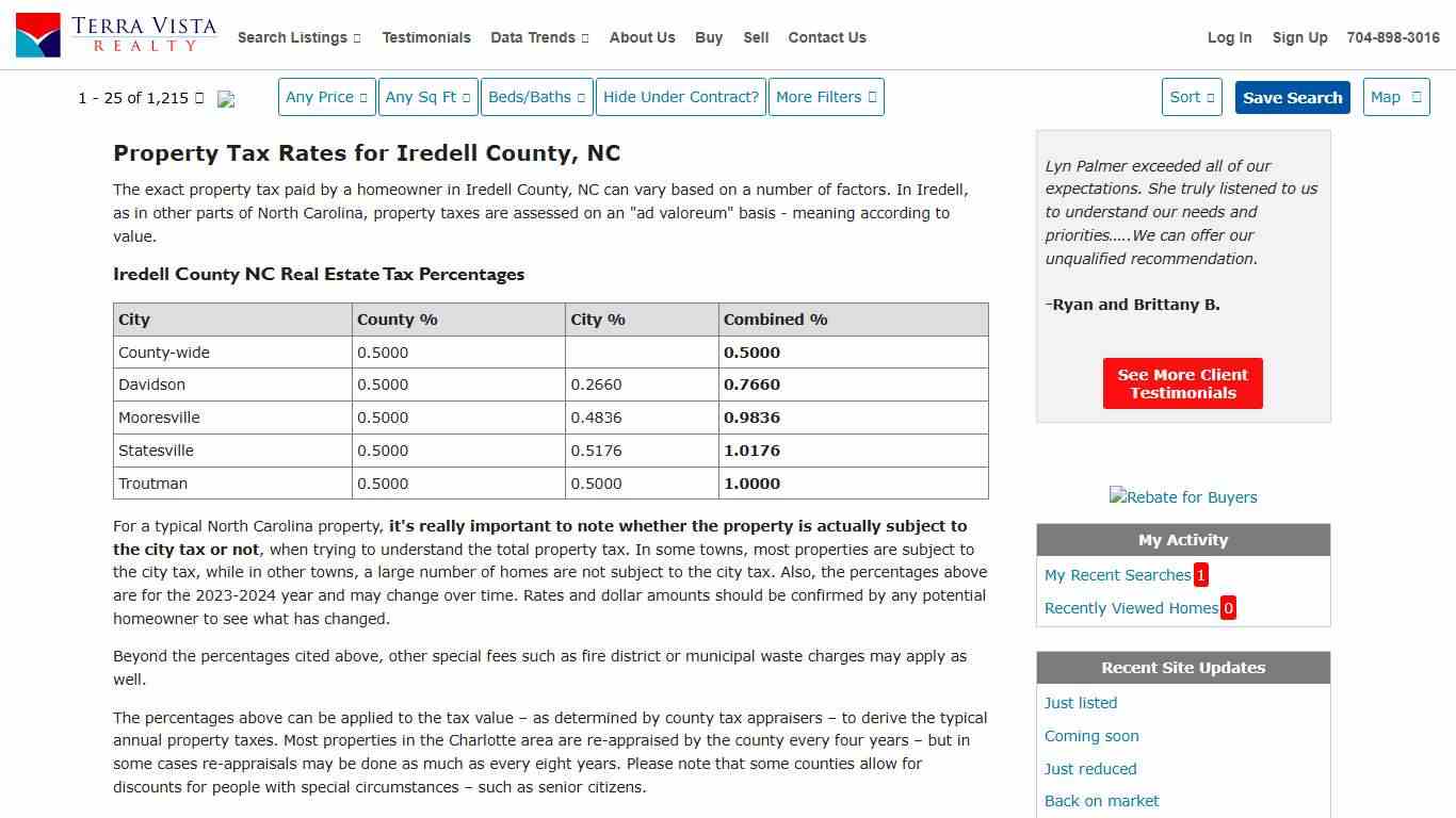 Property Taxes in Iredell County, NC